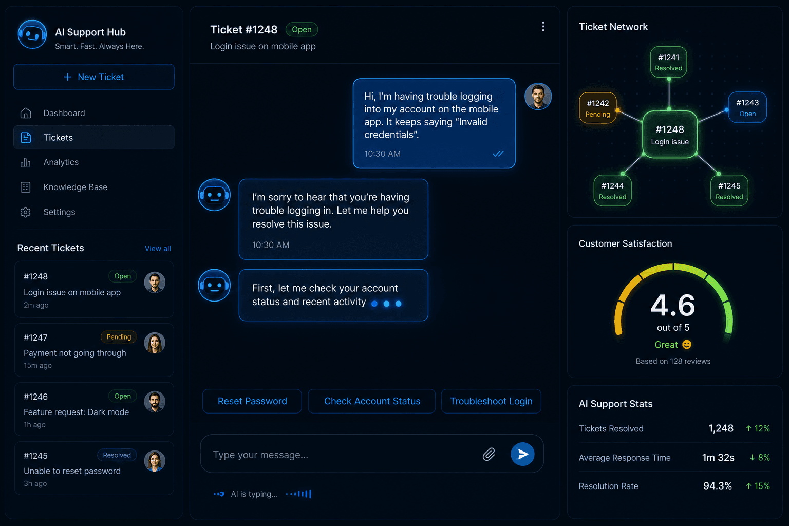 Customer Support & Chatbots
